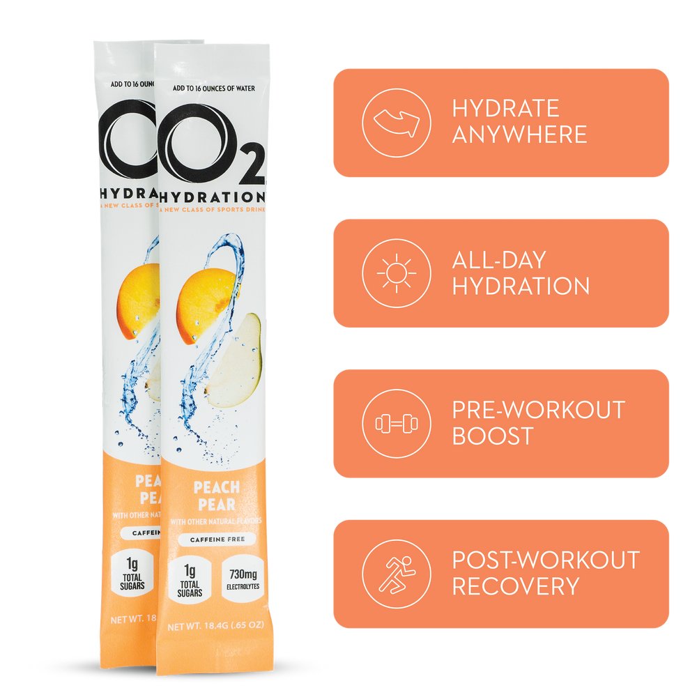 O2 Hydration - A New Class of Sports Drink