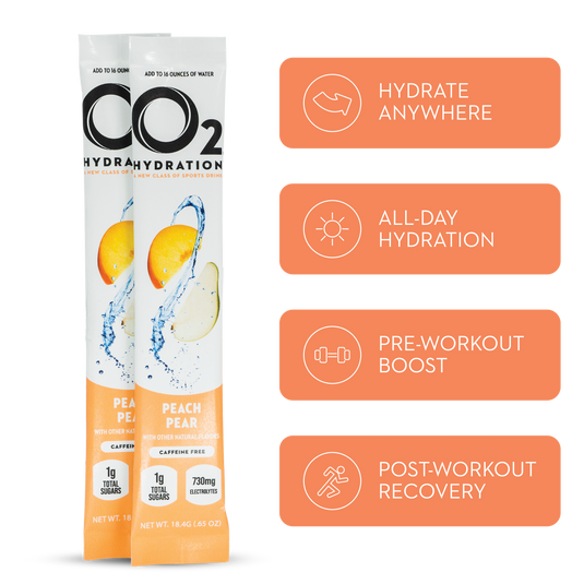 O2 Hydration - A New Class of Sports Drink